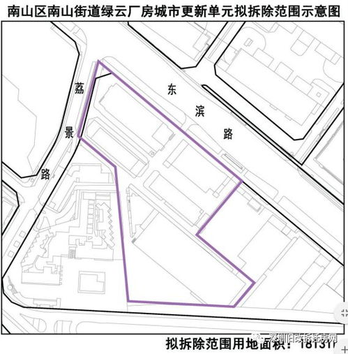 南山街道 绿云厂房城市更新单元